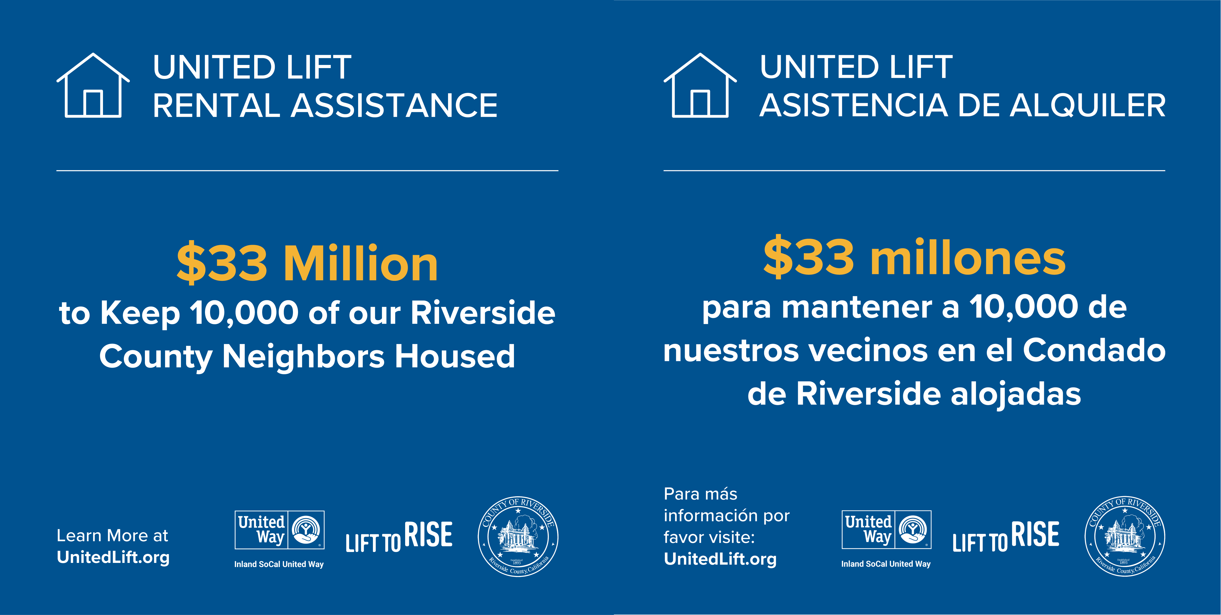 Rental Assistance Grant Eligibility Expanded Cathedral City Economic
